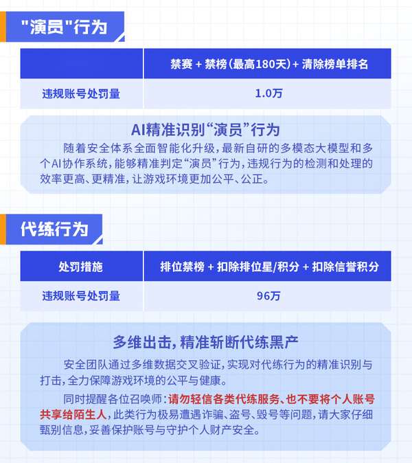 http://seogc.fp.ps.netease.com/file/6a3d0b92f72a094e25a44789RQ8P8RHq07