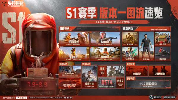 http://seogc.fp.ps.netease.com/file/6a40ffb8fb413c4d854ba656kgUHcpke07