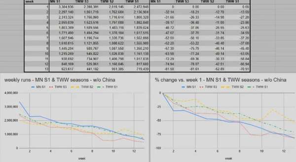 http://seogc.fp.ps.netease.com/file/6a425236e3cbdba3daec3b0euFTf8s0r07