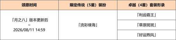 http://seogc.fp.ps.netease.com/file/6a436e53bfcdba0933257654sjBTRkN007