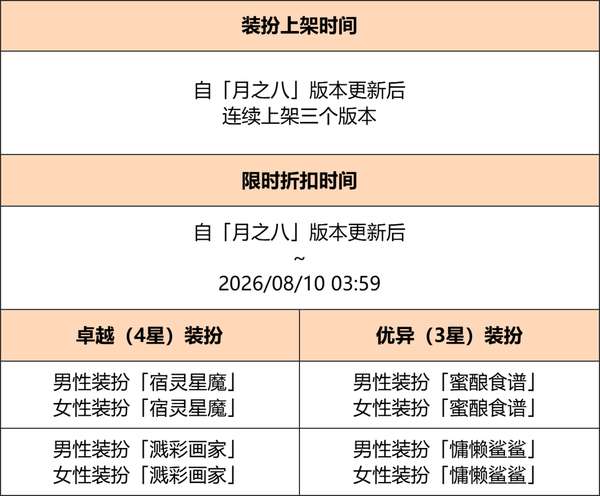 http://seogc.fp.ps.netease.com/file/6a436e5a3f71d45342902df5DRAFWZb907
