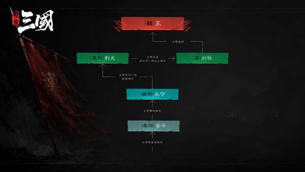 http://seogc.fp.ps.netease.com/file/6a44f4592217a1bb95001700MNCBU9MB07