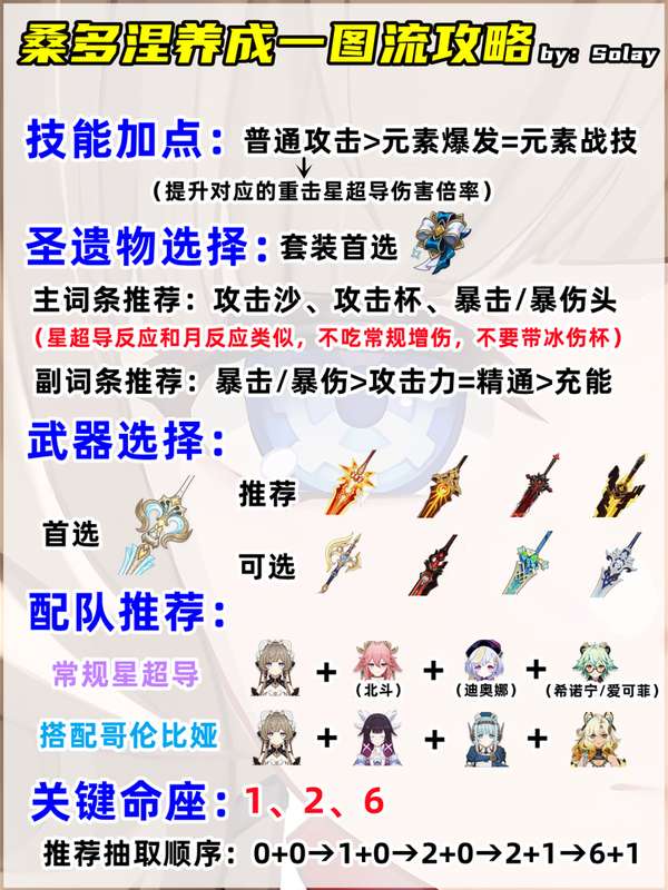 http://seogc.fp.ps.netease.com/file/6a45169cb1d6698b3c1642b4cgfVcgbL07