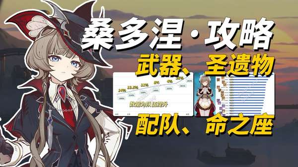 http://seogc.fp.ps.netease.com/file/6a45baa29d2a9d00ad7b4697e3DIPzTh07