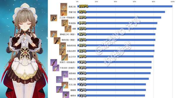 http://seogc.fp.ps.netease.com/file/6a45bab9d2a66c80152660858imiEj6r07