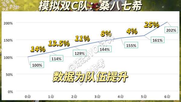 http://seogc.fp.ps.netease.com/file/6a45bae31d889ec98e668a81cRJRmSUd07
