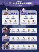 原神月之八上半角色突破材料获取攻略