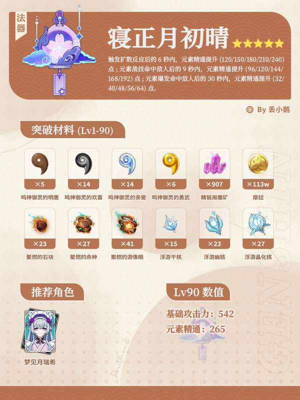 http://seogc.fp.ps.netease.com/file/6a47b98eb8b66930689e774fF6Nfi74v07