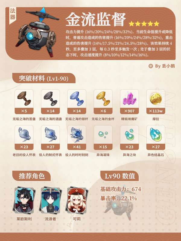 http://seogc.fp.ps.netease.com/file/6a47b99637c8c131ecfb9f134leoybI107