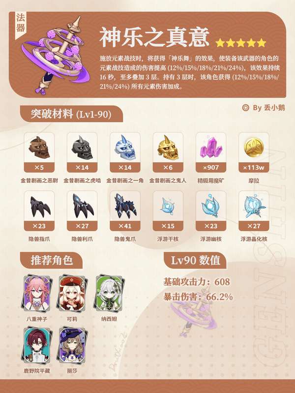http://seogc.fp.ps.netease.com/file/6a47b9a742a6b9386c026669T0SmGhkS07