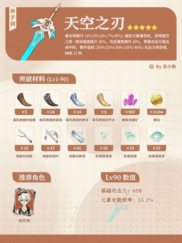http://seogc.fp.ps.netease.com/file/6a47b9afb16e4b688b776cc69CT8l1Ap07