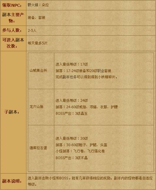 http://seogc.fp.ps.netease.com/file/6a4cdcf01c228248d89398f0J7ZAr3wk07