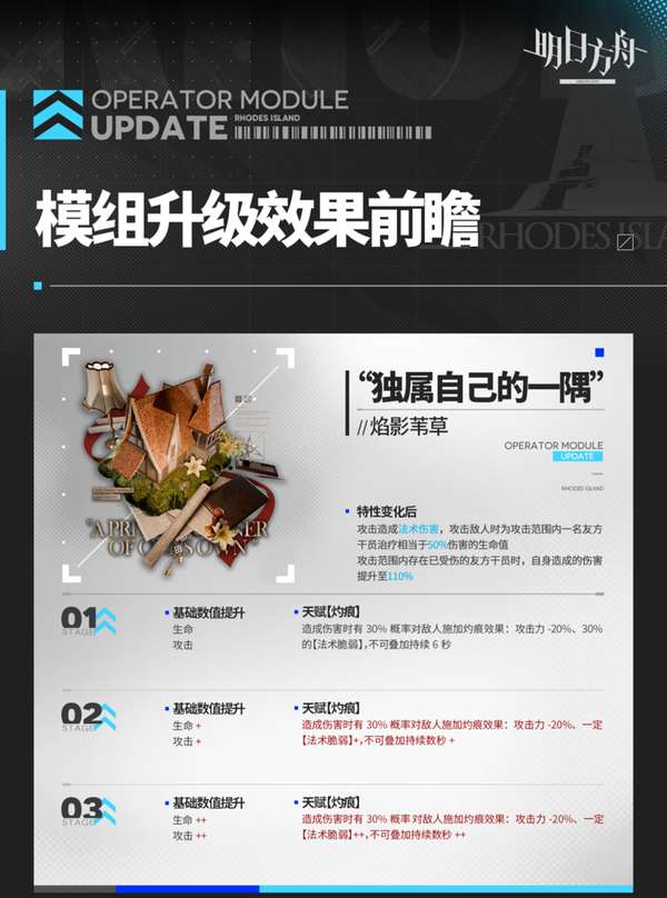 http://seogc.fp.ps.netease.com/file/6a4f85cb17425ae0ea021cc9YOgDTcNg07
