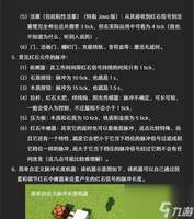 我的世界基岩合成方法与材料详解