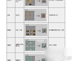 我的世界地下城魂箭手玩法与技能攻略