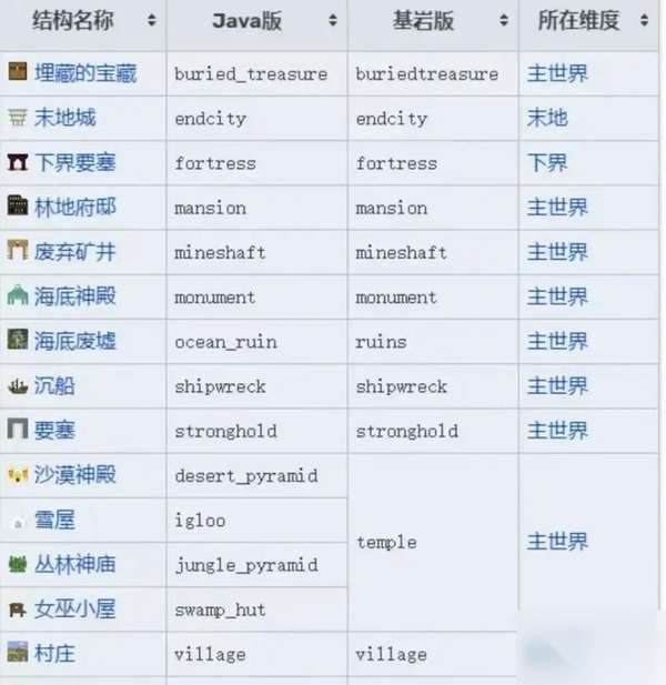 http://seogc.fp.ps.netease.com/file/6a5373fe7b6dbd4caba8ef8c987i4c8407