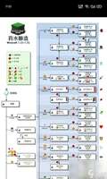 我的世界草径合成教程：打造美丽庭院秘诀