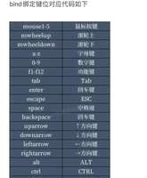 我的世界Essentials插件指令详解与用法教程