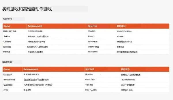 http://seogc.fp.ps.netease.com/file/6a5617cc7ab805e4f64fbd89uJuO0XUq07