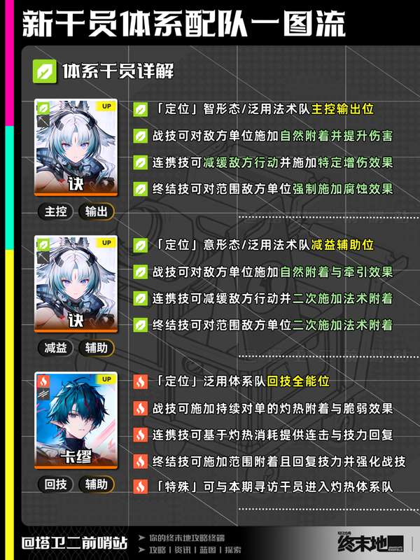 http://seogc.fp.ps.netease.com/file/6a58c35ce09863dcaba0fcdfSog8ri4J07
