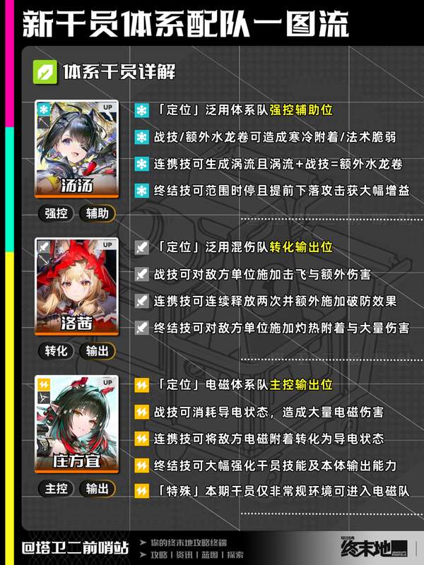 http://seogc.fp.ps.netease.com/file/6a58c36611ddb7c367c7732dlWYUHWJd07