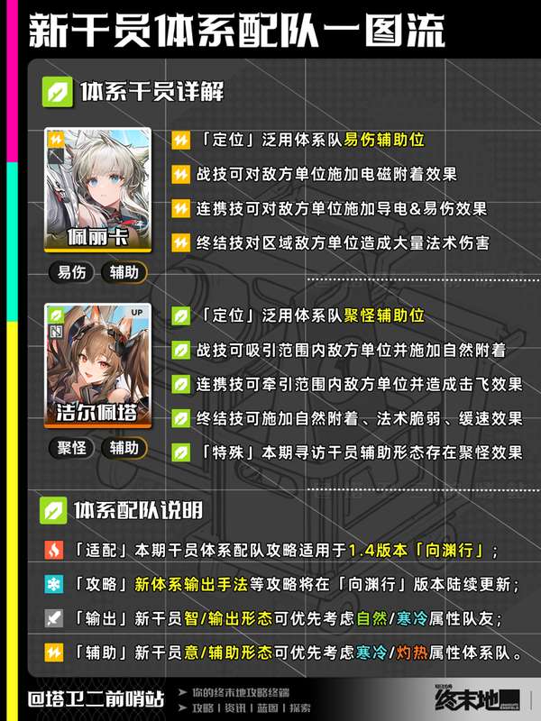 http://seogc.fp.ps.netease.com/file/6a58c371704f7e9f9cfb15acS8Szxwf207