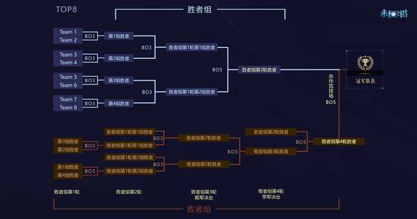 http://seogc.fp.ps.netease.com/file/6a59c0d70a799efc57bd0714uIShfWhj07
