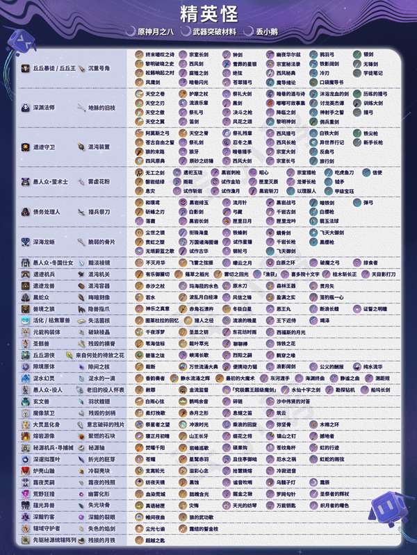 http://seogc.fp.ps.netease.com/file/6a59d7eaffff0fca437c4f5eHe3XFGYY07