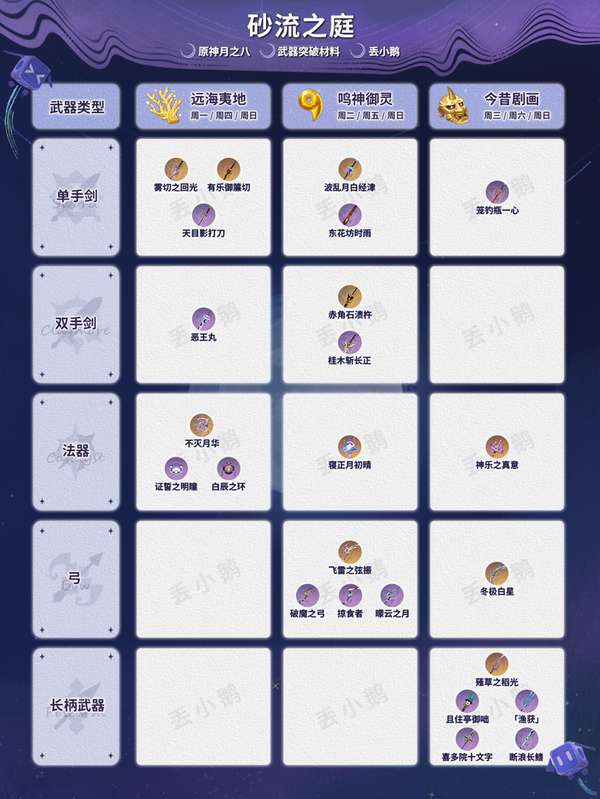 http://seogc.fp.ps.netease.com/file/6a59d80c81026456bf0258d2A6tZVoiV07