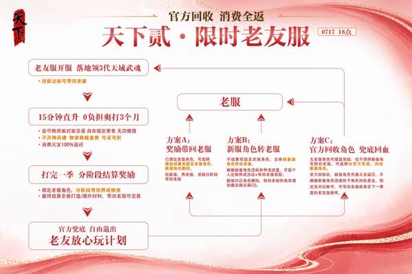 http://seogc.fp.ps.netease.com/file/6a5b12606a5303db4c8c0e00PI1TJLrf07