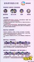 原神雷电将军配队攻略：蒸发超载循环与行秋夜兰取舍
