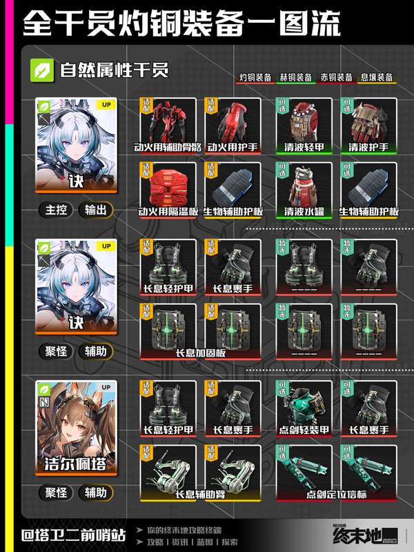 http://seogc.fp.ps.netease.com/file/6a5c88eaba52b5876f313deflToQqiWJ07