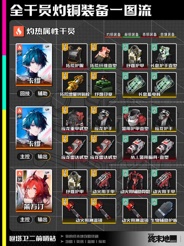 http://seogc.fp.ps.netease.com/file/6a5c88ff80a86491152f5a2b4TRmLlDp07