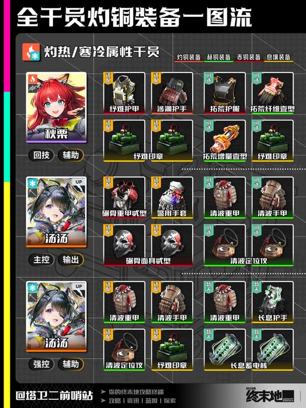 http://seogc.fp.ps.netease.com/file/6a5c891504e031d322536c11mXAIi3vw07