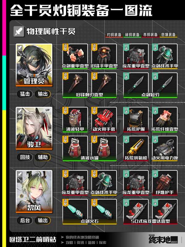 http://seogc.fp.ps.netease.com/file/6a5c893e16dd99901d5f0f83OxyCCjgm07