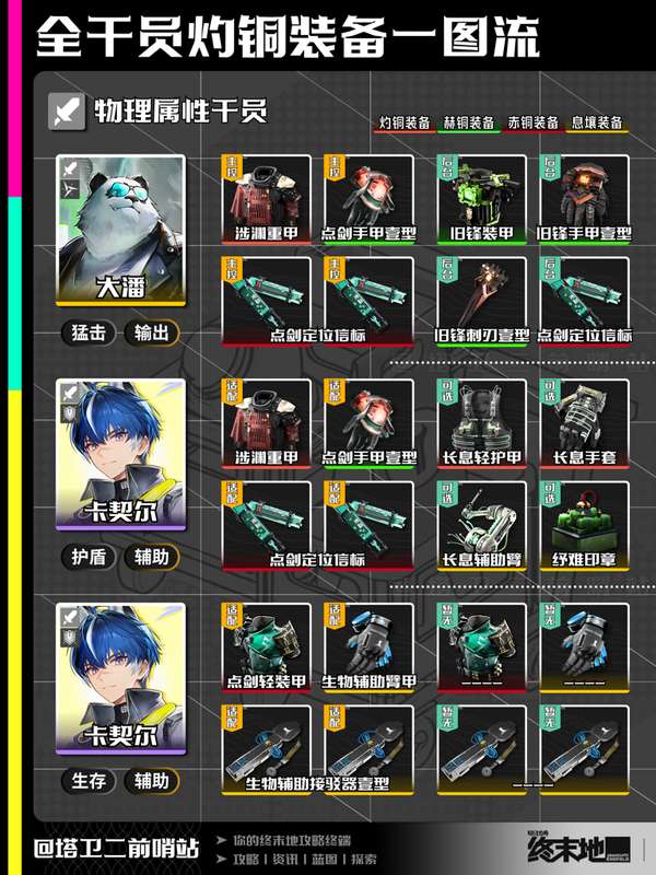 http://seogc.fp.ps.netease.com/file/6a5c895399d7300aacdd45b7FO8Ao46m07