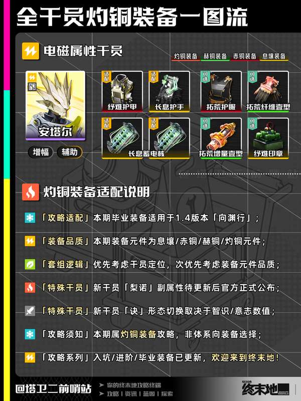 http://seogc.fp.ps.netease.com/file/6a5c897218ebe78a064e6a62yuyKTdd107