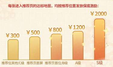 http://seogc.fp.ps.netease.com/file/6a5cc3c4ced80308da600220diBTN6Jo07