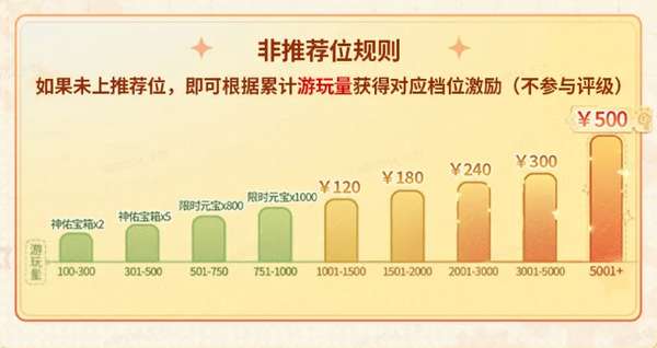 http://seogc.fp.ps.netease.com/file/6a5cc3e7a3763d462313f481mvk6F8gy07