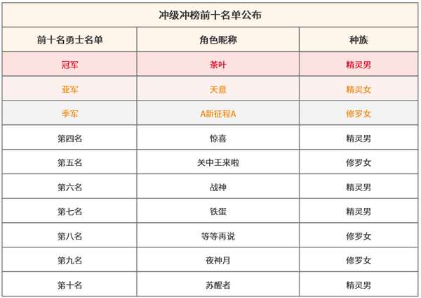 http://seogc.fp.ps.netease.com/file/6a5e005a4e8892f3feb13b86QlmPlaii07