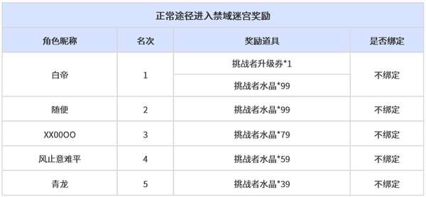 http://seogc.fp.ps.netease.com/file/6a5e00632ca192903b5795c5R3y80yX207
