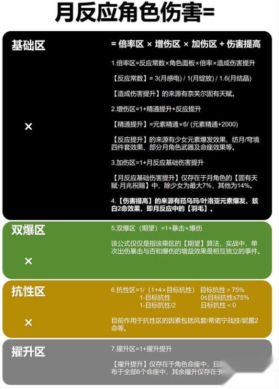 http://seogc.fp.ps.netease.com/file/6a5f1dd09decce7d61441b90UPDVjg0807