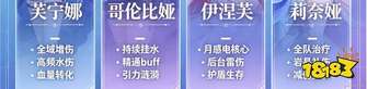 原神双水雷岩月感电队配队与四星副C搭配技巧