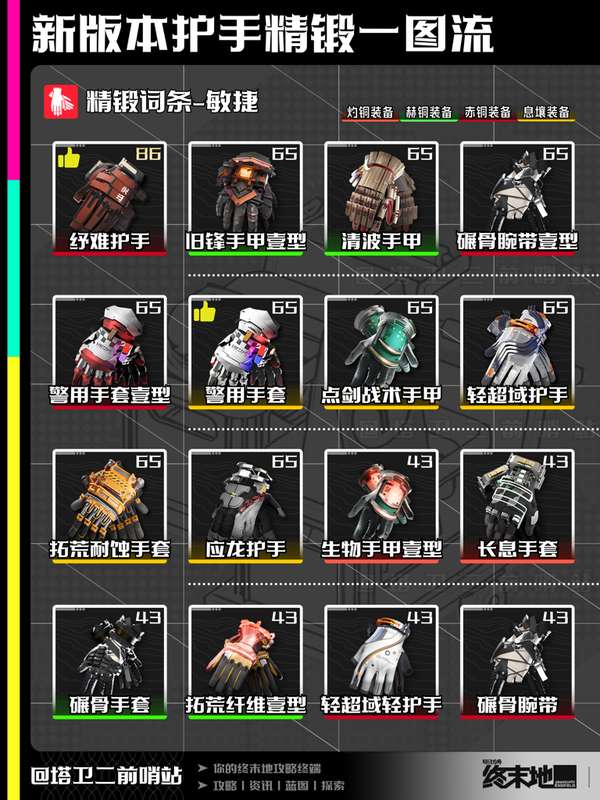 http://seogc.fp.ps.netease.com/file/6a60db60e5bee06f06ec8d49i1eq4fHt07