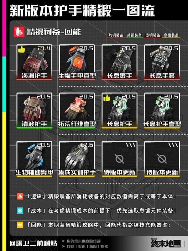 http://seogc.fp.ps.netease.com/file/6a60db80f9b81e2504bb04cfX9q5bQz207