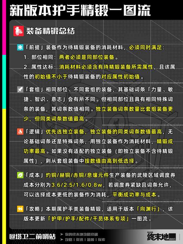 http://seogc.fp.ps.netease.com/file/6a60db8cae48feb960c84a76iqKsfFE707