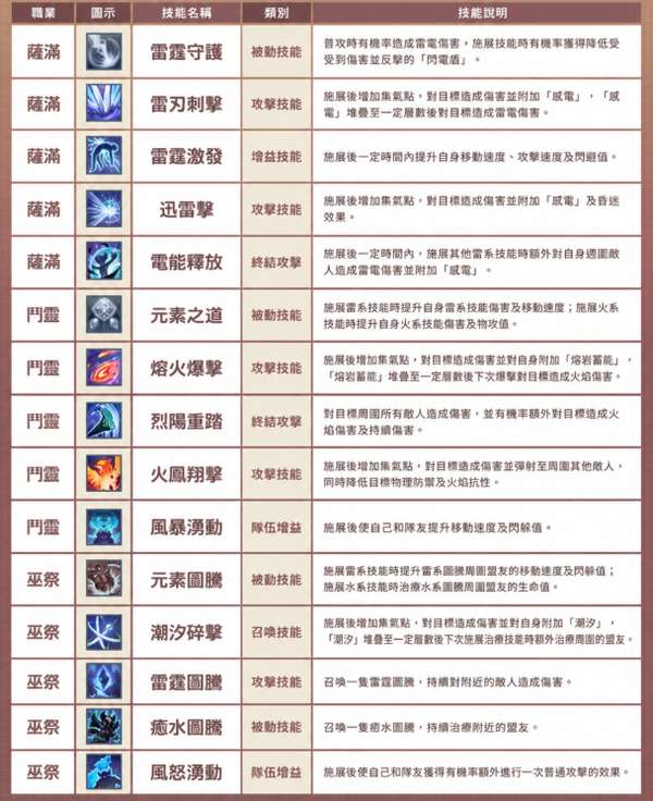 http://seogc.fp.ps.netease.com/file/6a61a9c815f05c5dfbd22ea40CaQo6Aq07