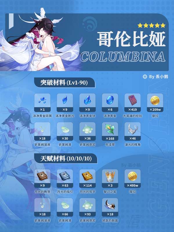 http://seogc.fp.ps.netease.com/file/6a62bba214a7067cde28b538GBE1ewKP07