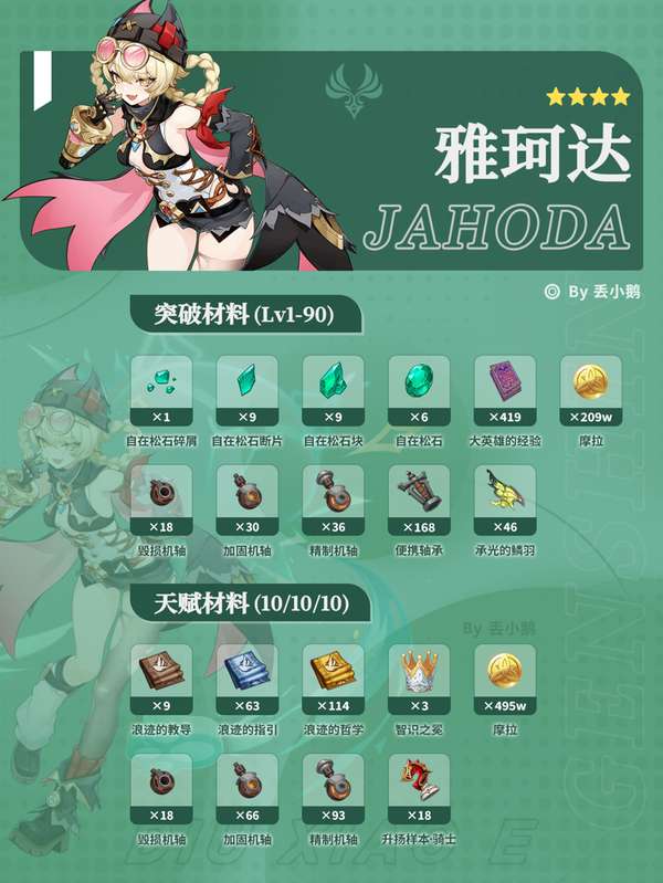 http://seogc.fp.ps.netease.com/file/6a62bbb2950b09afb23f39fbx98PT8dk07