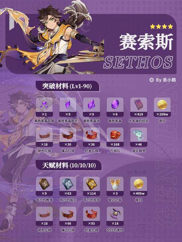 http://seogc.fp.ps.netease.com/file/6a62bbc1116f5aa2817977028DikcqtK07
